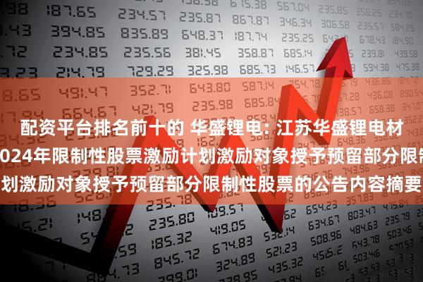 配资平台排名前十的 华盛锂电: 江苏华盛锂电材料股份有限公司关于向2024年限制性股票激励计划激励对象授予预留部分限制性股票的公告内容摘要